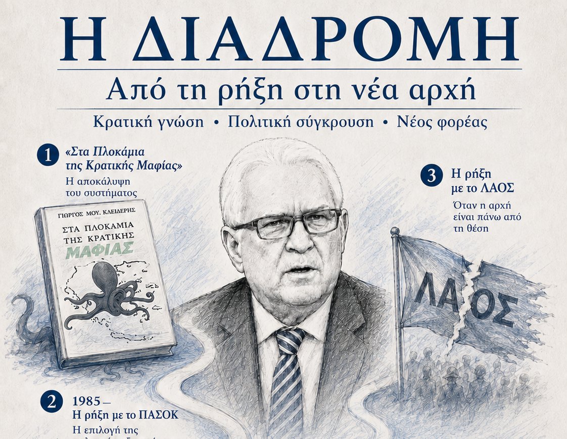 Η διαδρομή του Γιώργου Κλειδέρη: το βιβλίο του 1991, η ρήξη με το ΠΑΣΟΚ, η ρήξη με τον ΛΑΟΣ
